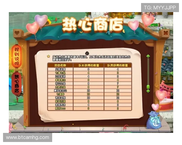 皇冠网址优惠活动汇总，丰富奖励等你来领取