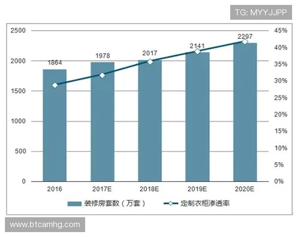 回力球场平面图规划设计的最新趋势与未来发展方向介绍